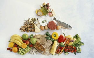 放心網購食品 國家抽檢嚴格，食品安全有保障