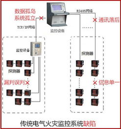 清剿火患 順義這家單位研發出自動識別技術‘必殺技’
