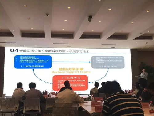 浙江省物聯(lián)網(wǎng)產(chǎn)業(yè)協(xié)會成功舉辦新產(chǎn)品新技術對接活動物流業(yè)應用專場會議