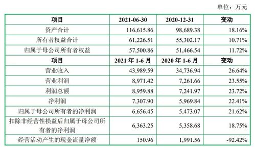 新銳股份 硬質(zhì)合金制品及礦用鑿巖工具研發(fā)與制造的專業(yè)化公司